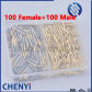 100 female 100 male