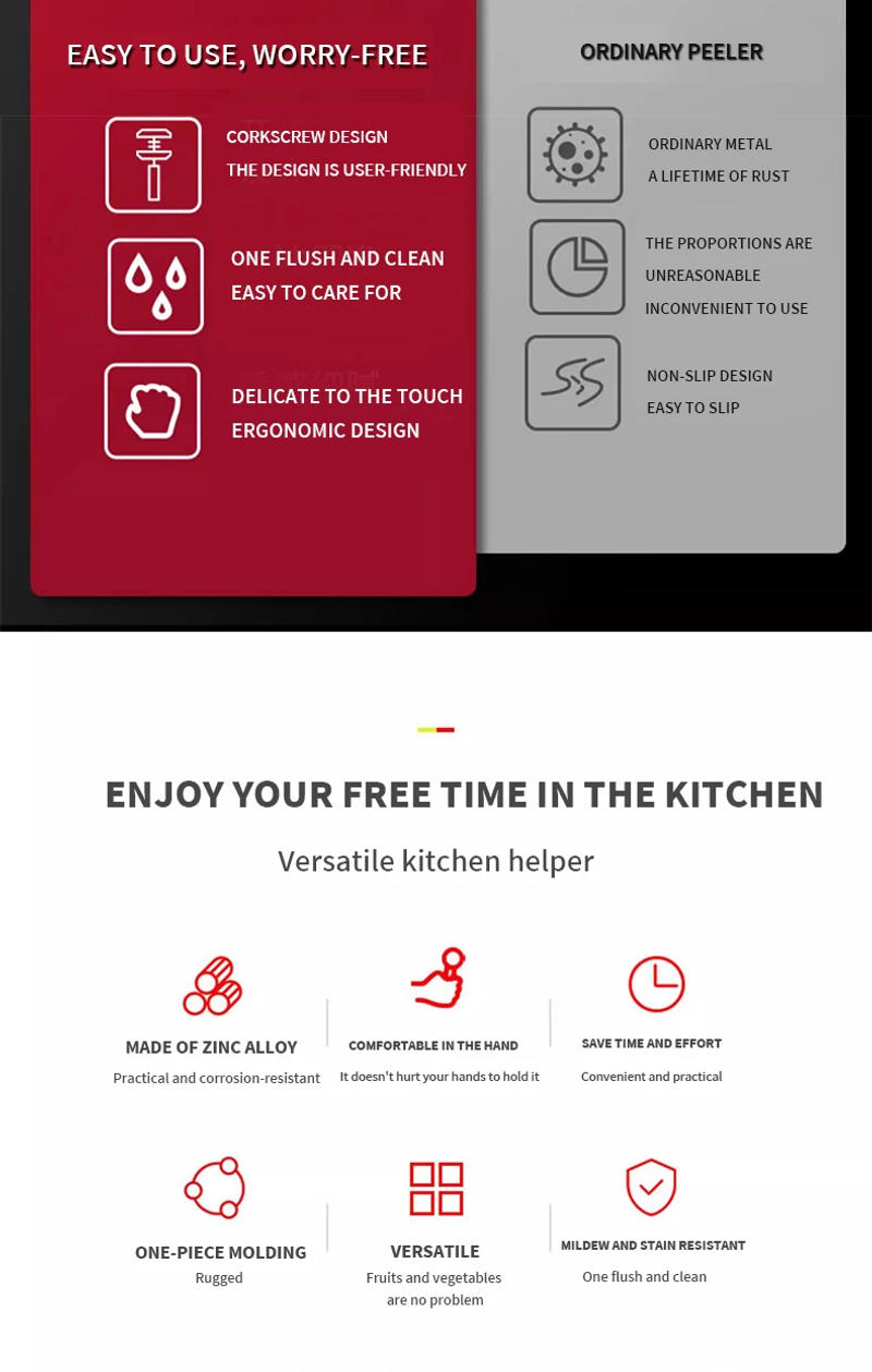 Description Picture 5 of itemHome peeler Fruit peeler Kitchen Multi-functional stainless steel potato peeler Apple planer Kitchen accessories