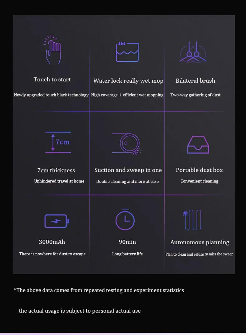 Description Picture 6 of itemRobot Vacuum Cleaner Wireless 3 in 1 Cleaning Wet and Dry Smart Household Appliances Mop Cleaning Floor Vacuum Cleaner For Home