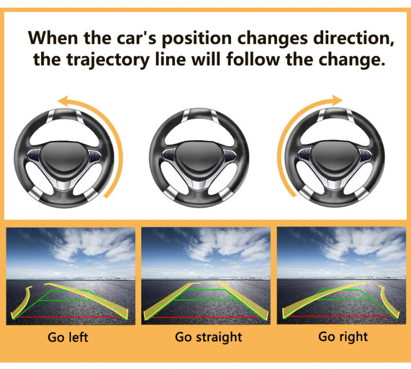 Description Picture 4 of itemSMARTOUR Dynamic Trajectory Parking Line AHD 1080P Car Rear Universal Night Version View Reverse Backup Parking Track Camera