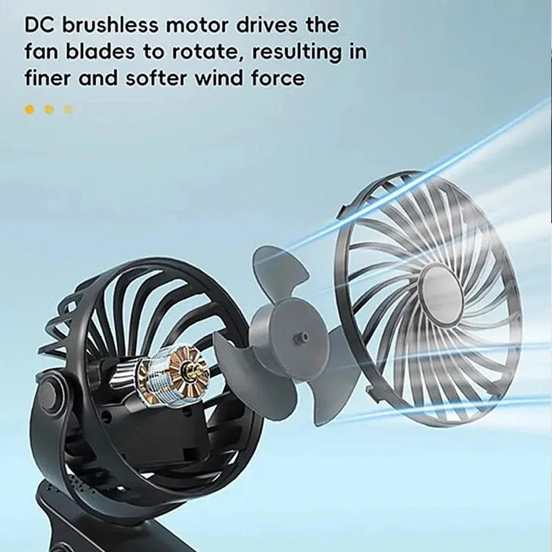 Description Picture 4 of itemRechargeable Portable Electric Fan 720Â° Rotating Hanging Clip Fan Night Light Air Cooler Outdoor Camping Small fans ventilador