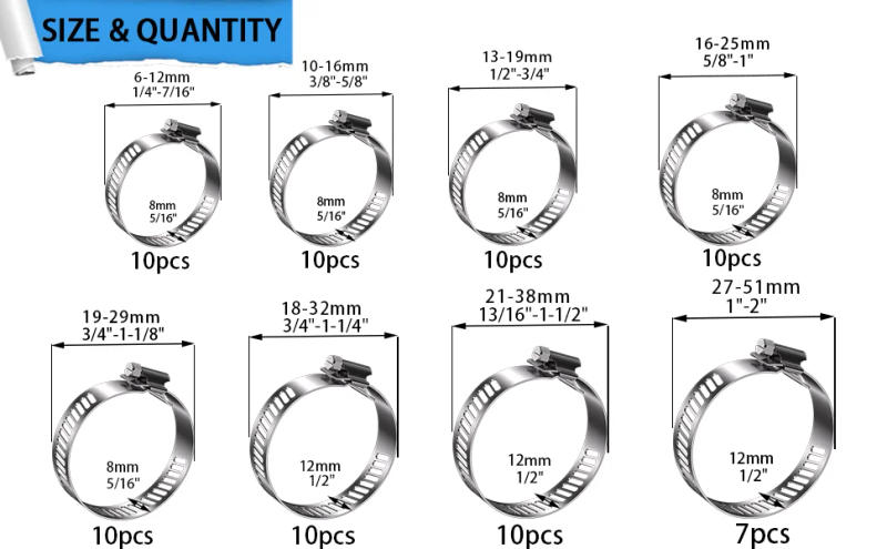 Description Picture 3 of item77Pcs Hose Clamps with 2pcs Socket Wrench Adjustable 6-51mm Clips Worm Gear Hose Clamp Assortment Kit for Plumbing Automotive