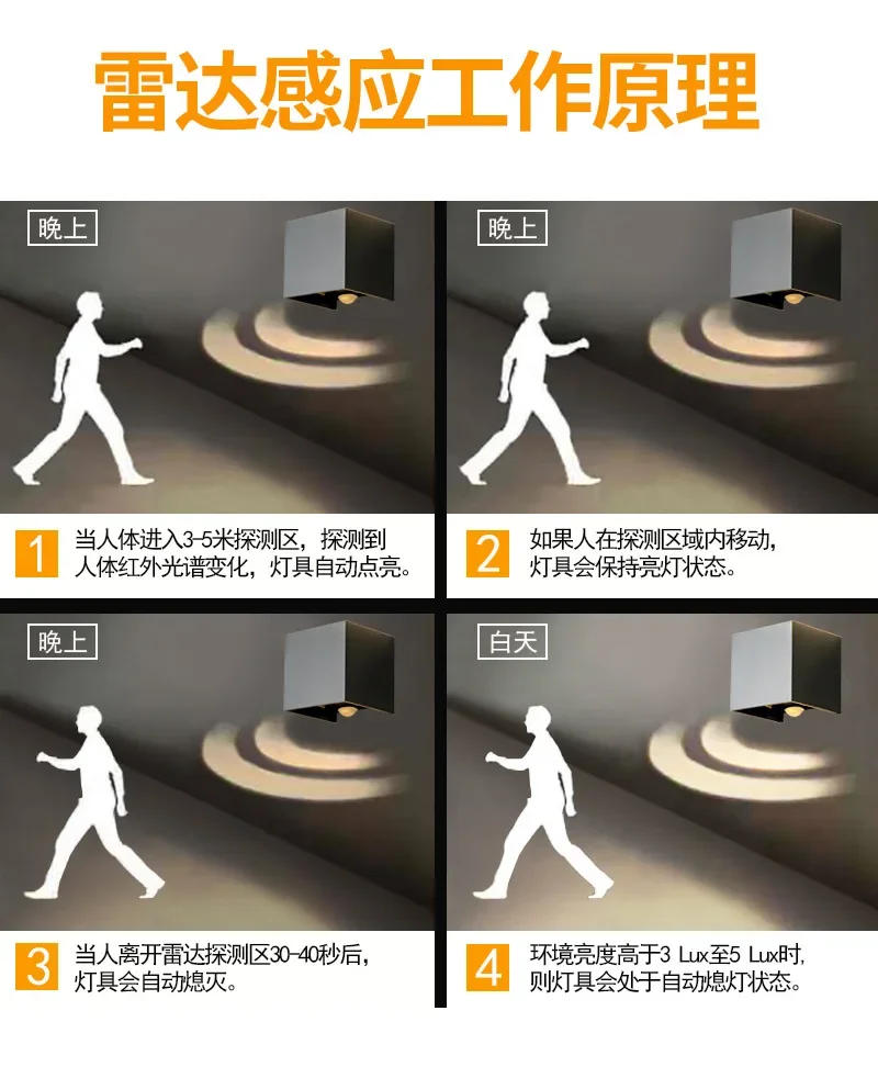 Description Picture 3 of itemLED Wall Light with Human Body Motion Sensing IP65 Waterproof Outdoor&Indoor Wall Lamp Garden Light Fixture Aluminum AC90-260V