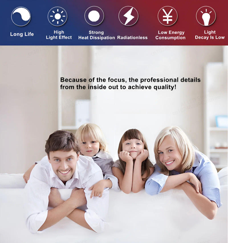 Description Picture 3 of item28W 60W 80W 100W 150W 200W E27  LED Bulb Fan Blade Lamp AC220V AC110V Foldable Led Light Bulb Lampada For Home Ceiling Light