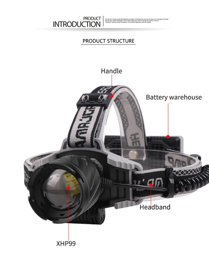 Description Picture 5 of itemXHP99 Headlamp Rechargeable Zoomable Super Bright LED Headlight Waterproof with Charge Display Outdoor Camping Fishing Headlight