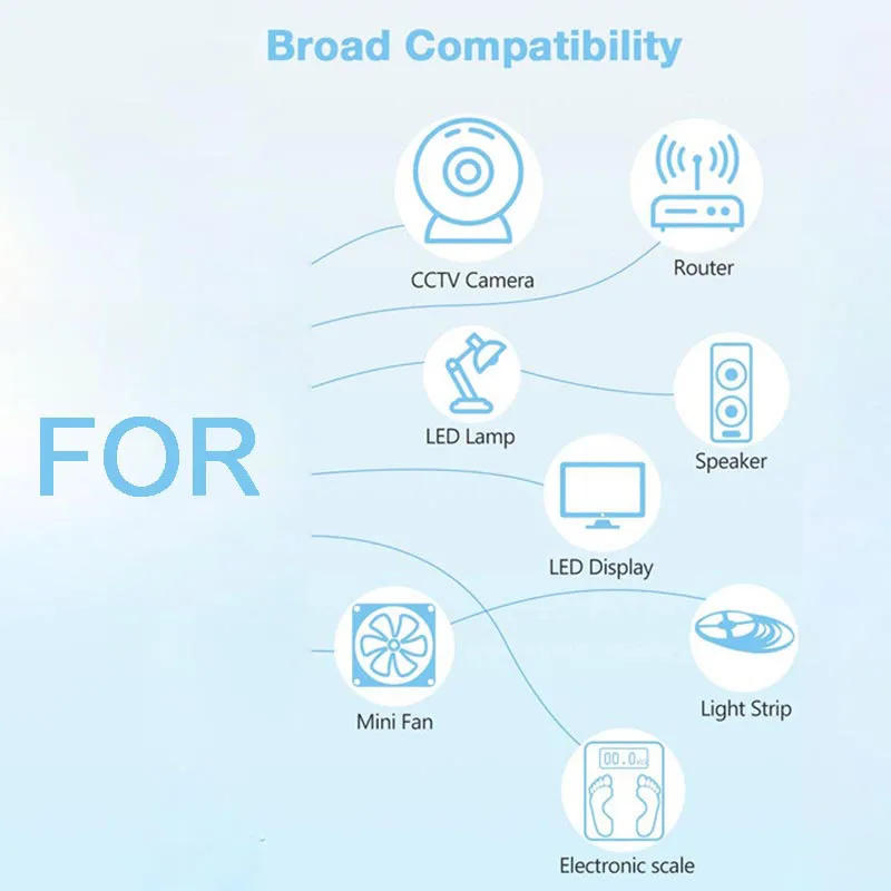 Description Picture 2 of itemAC/DC Adapter DC 12V 1A AC 100-240V Converter Power Supply Charger US EU Plug 5.5*2.1mm 4.0*1.7mm 3.5*1.35mm 2.5*0.7mm DC Plug C