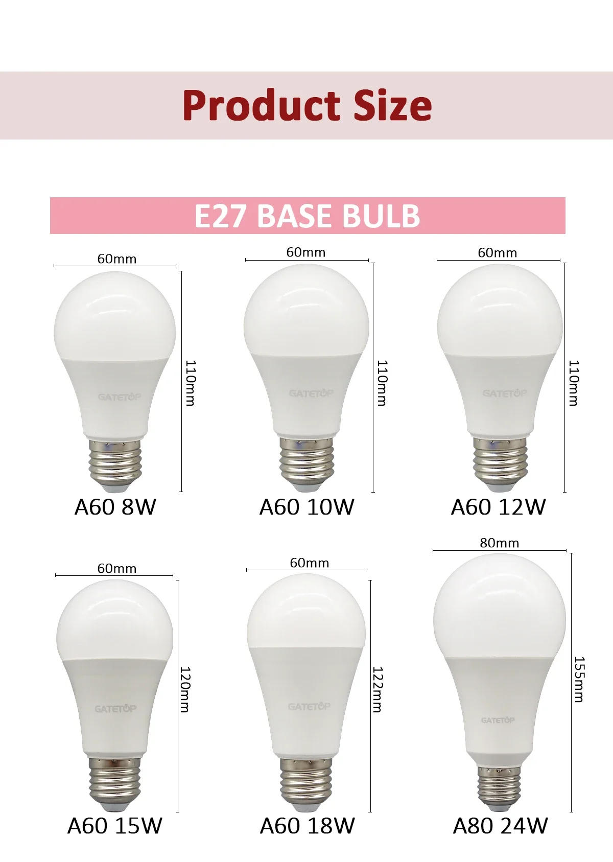 Description Picture 5 of item6pcs LED light Bulb Tricolor Dimming  AC220V 110V 18W 24W Wall Switch CCT 3000K 4000K 6000K Memory Function for Home Bedroom