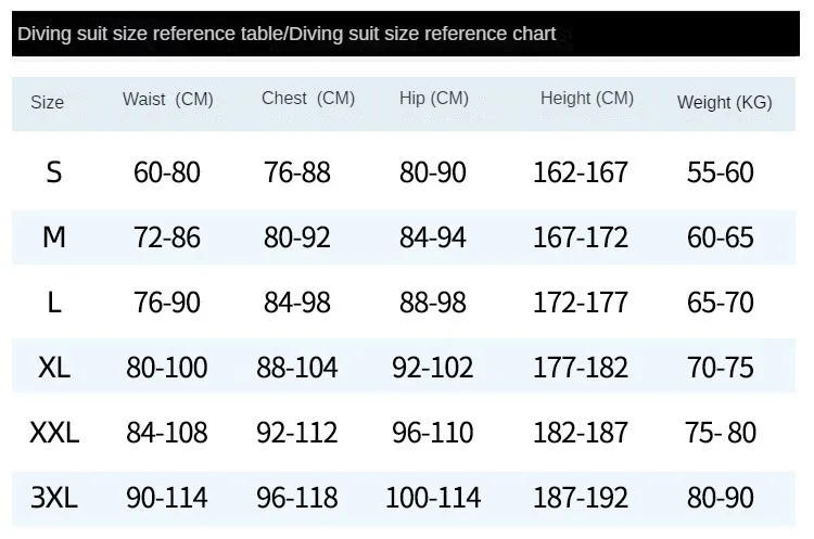 Description Picture 2 of itemOne-Piece Camouflage Diving Suit for Men, Full Body Thickened, Warm Cold-proof, Winter, Snorkeling, Surfing Swimsuit, 3mm