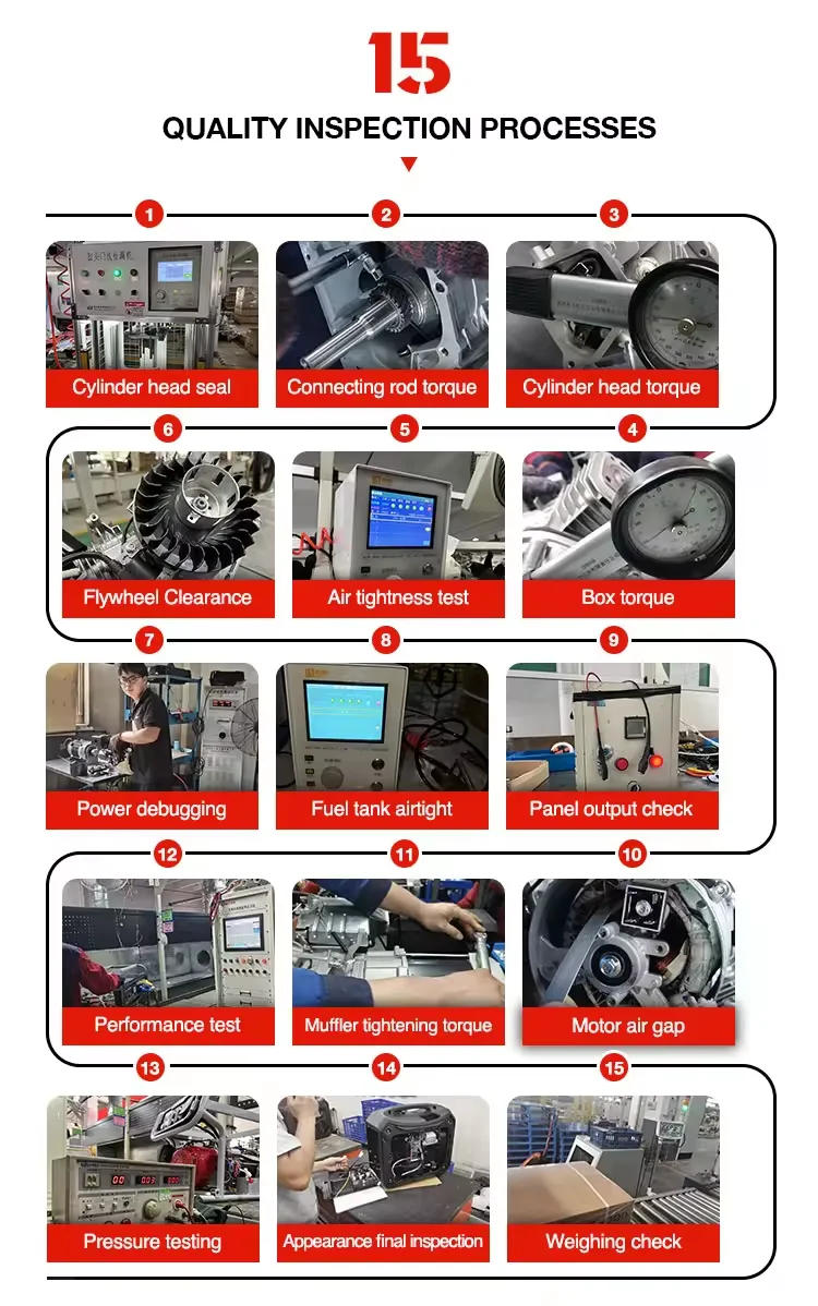 Description Picture 5 of item#YUNYI 2024 New Silent Portable 9kva  9kw Gasoline Inverter Generator ATS SE12003iE-PRO