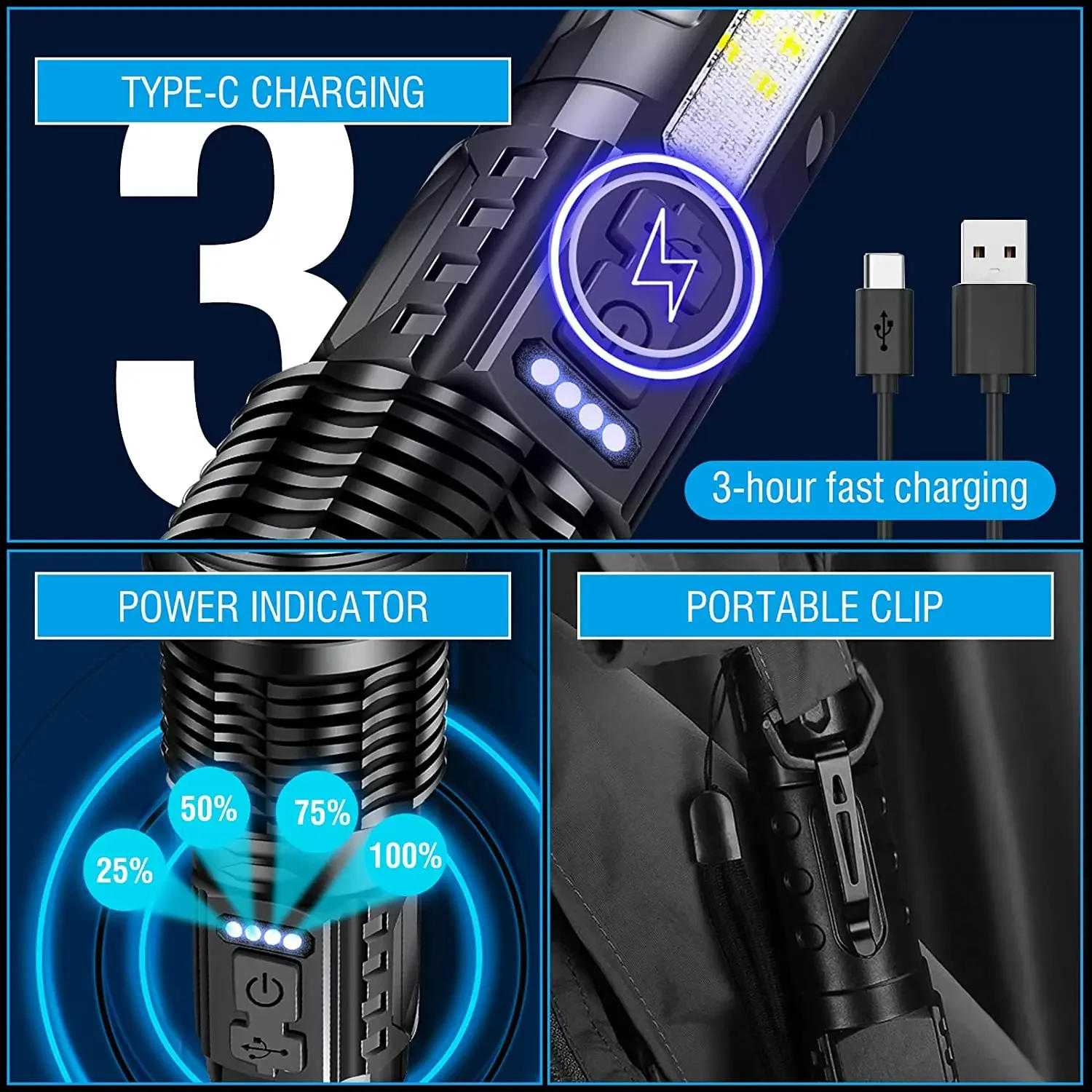 Description Picture 5 of item2 PCS Super Powerful Rechargeable Flashlight High Lumen Torch with Side Light for Outdoor Camping Fishing Hunting Climbing