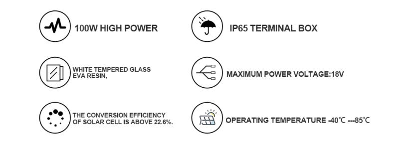 Description Picture 3 of itemEasun Monocrystalline Glass Solar Panel 18V 100WSolar Cell Solar Home System 12V24V battery charging Complete Photovoltaic Panel