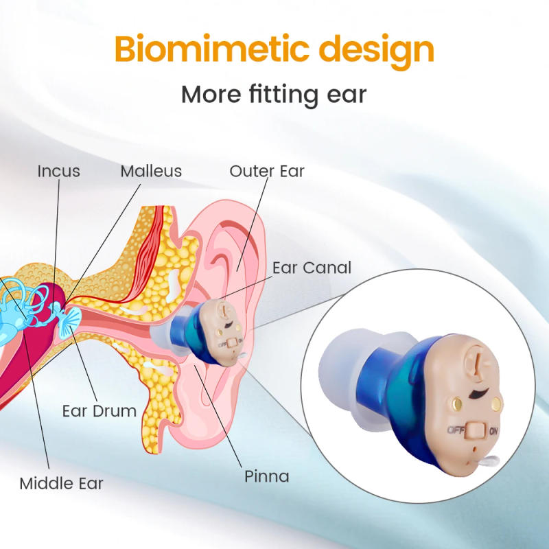 Description Picture 4 of itemRechargeable Hearing Aids Wireless Sound Amplifier ITE Mini Invisible Elderly Hearing Aid Headphones Deaf The Listening Device