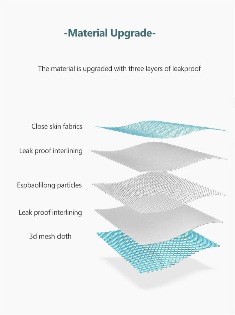 Description Picture 4 of itemInfant Baby Bath Tub Pad Non-Slip Baby Bathtub Mat Children Shower Air Cushion Bed Newborn Baby Security Bath Seat