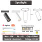 18W spotlight