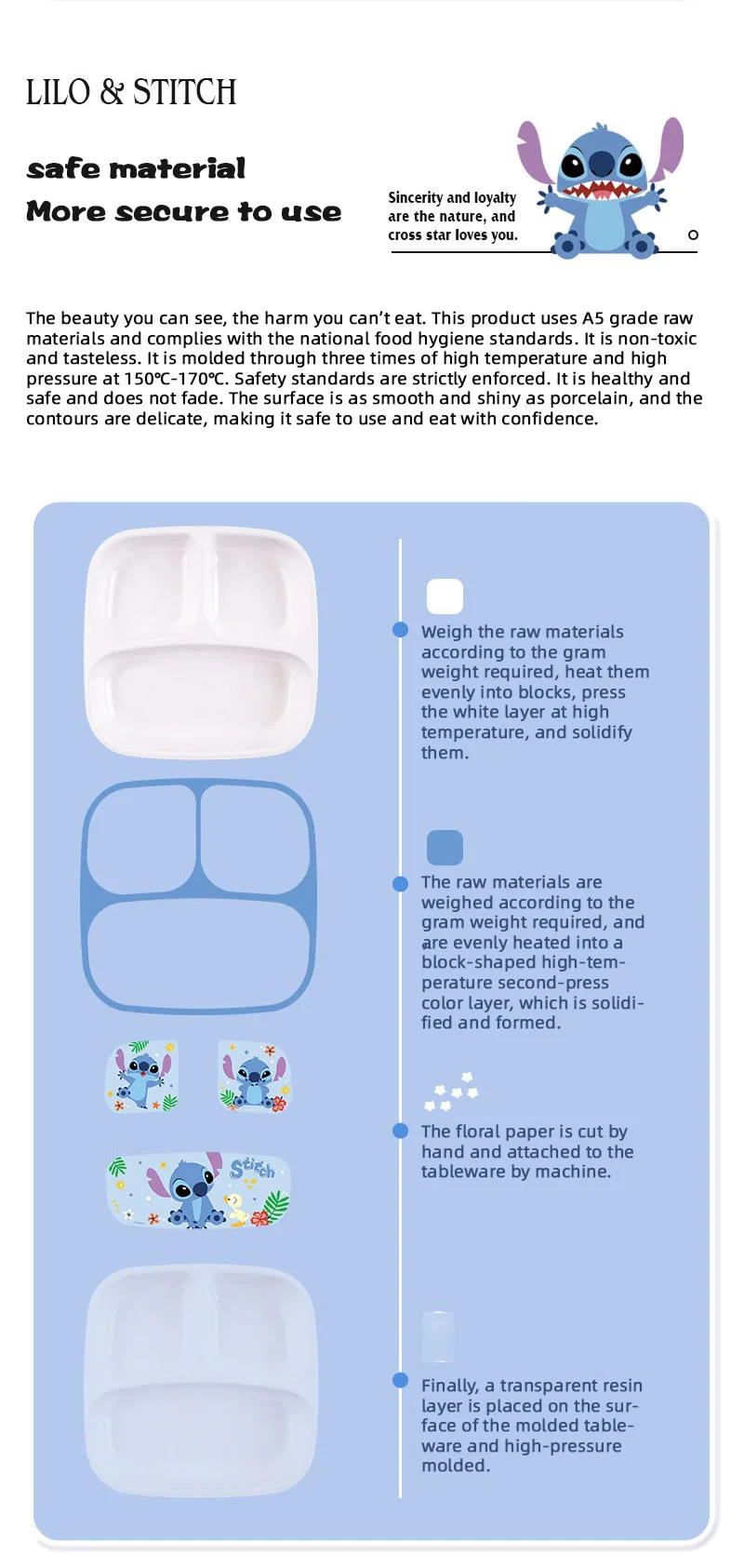 Description Picture 5 of itemDisney Lilo and Stitch Kids Bowl Spoon Fork Tableware Stitch Dinner Plate Rice Soup Bowl Water Cup Mugs Baby Eating Dinnerware