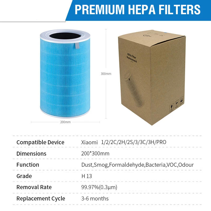 Description Picture 3 of itemFor Iconic Brand Hepa Filter Activated Carbon Filter for Iconic Brand Air Purifier 2 2C 2H 2S 3 3C 3H Pro Iconic Brand Air Purifier 2S Filter