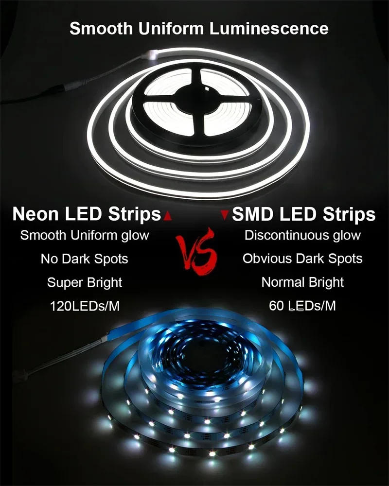 Description Picture 3 of item32.8ft/10m TUYA LED Lights Strip LED Neon Rope Light WIFI Waterproof Flexible Neon Strip Lights for Indoor Outdoor Decoration