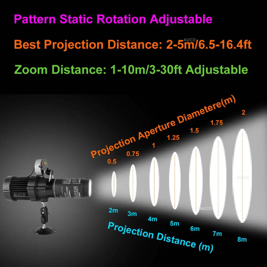 Description Picture 4 of itemRemote Control 20W LED HD Zoom AD Sign Rotation Projector Lamp For Bar DJ Party Trademark Commercial Lighting Advertising Lights