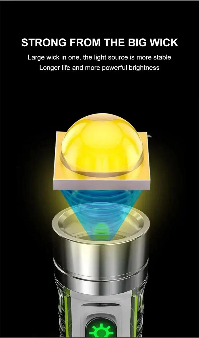 Description Picture 4 of itemUSB Rechargeable LED Flashlight LED MINI Keychain Light with Tail Magnet Uv Light Multifunction Portable Torch Camping Lights