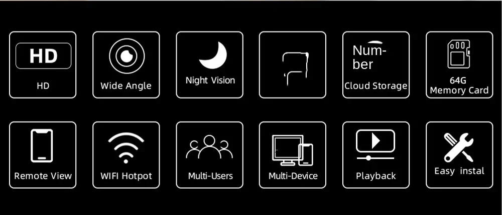 Description Picture 3 of itemMini 1080P HD Wifi Camera Battery Operated Small Wireless Cam 360 Degree Horizontal Rotation Security Mobile Fhone Monitoring