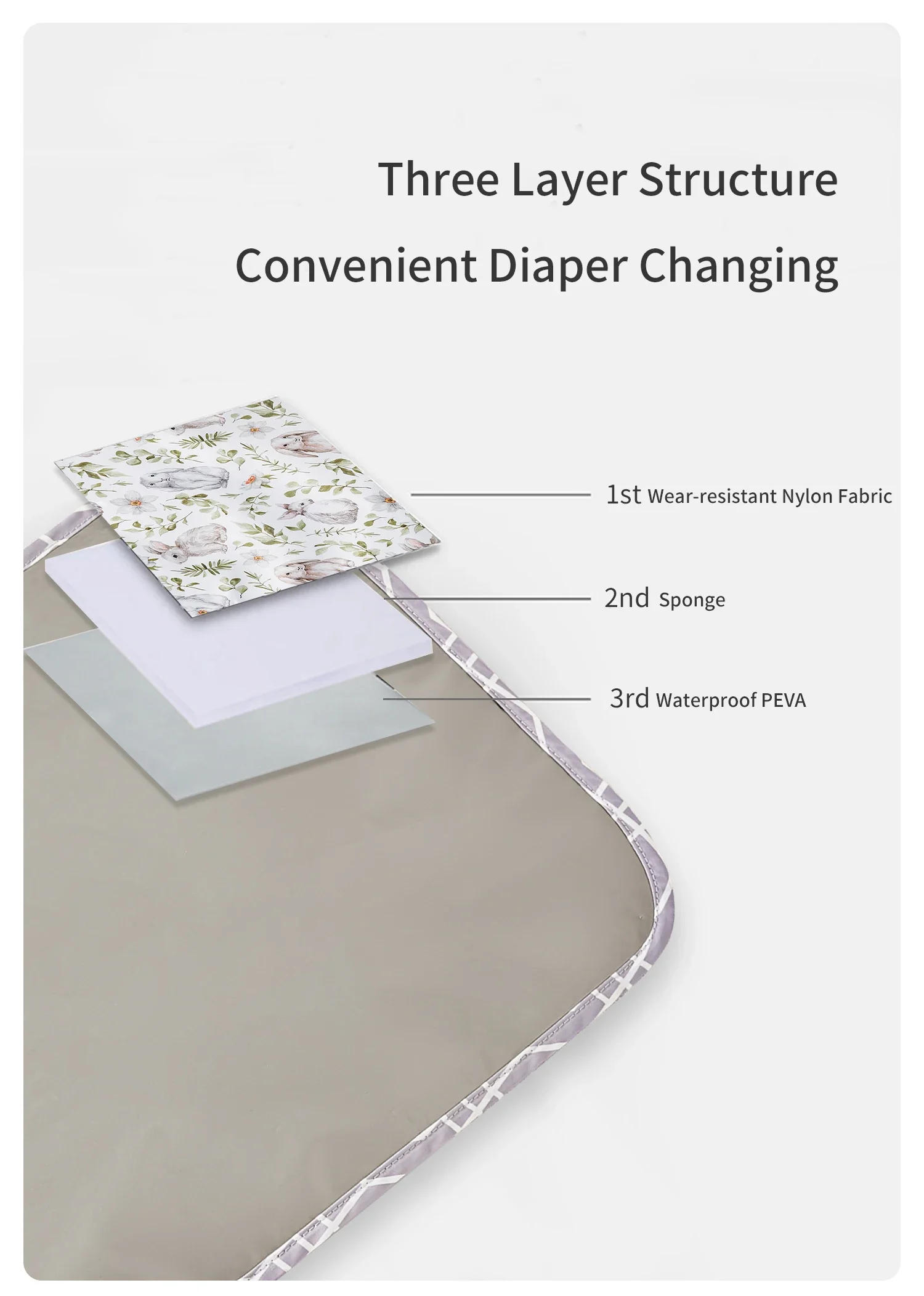 Description Picture 4 of itemFoldable Baby Diaper Changing Pad Waterproof Newborn Diaper Pad Portable Toddler Changing Table Durable Oxford Baby Diaper Sheet