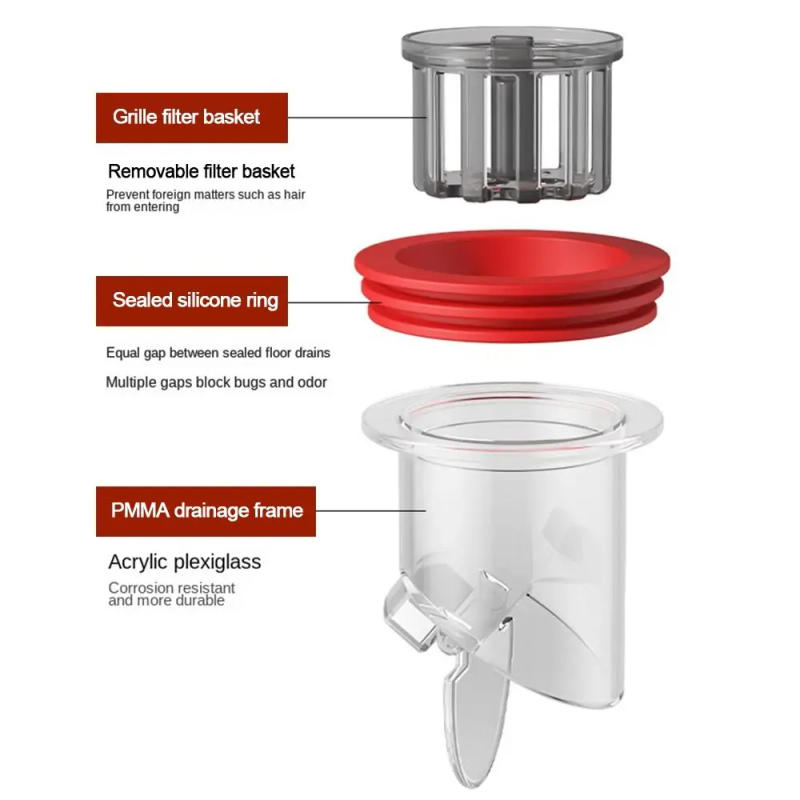 Description Picture 6 of itemAnti Odor Bathroom Floor Drain Core Insect Prevention large outfall Basin Drain Filter Colander Seal Stopper Bathroom Kitchen