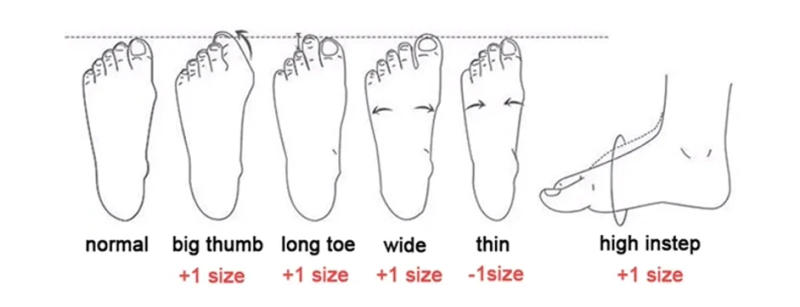 Description Picture 4 of itemGINGPAI Breathable Taekwondo Shoes Karate Kung Fu Wrestling Martial Arts Shoes Adults Child Non-slip Soft Oxford Soles Sneakers