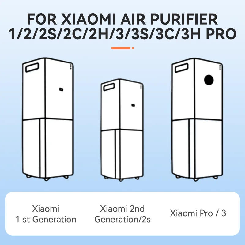 Description Picture 6 of itemReplacement For Xiaomi Air Purifier 1/2/2S/2C/2H/3/3C/3H Hepa Filter For Xiaomi Air Purifier PM2.5 Filter  Blue, Purple, Green