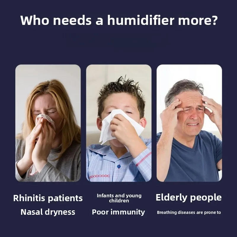 Description Picture 4 of itemRechargeable 3L Large Capacity Air Purifier Humidifier with Night Light Mute Household Aroma Diffuser Bedrooms Small Humidifier