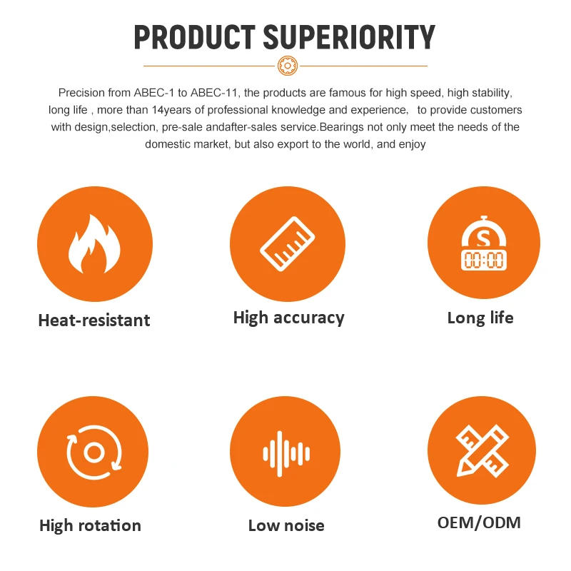 Description Picture 6 of itemDesktop 3D Printer Special Flange Bushing Ball Bearing F623ZZ (10PCS) 3X10X4 mm F623 For Kossel/ Prusa i3 Parts