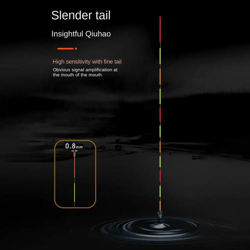 Description Picture 3 of itemSuper Bright LED Fishing Smart Float Top Ultra Sensitive Luminous Electronic Floats Buoy Induction Night Fishing Float Tail