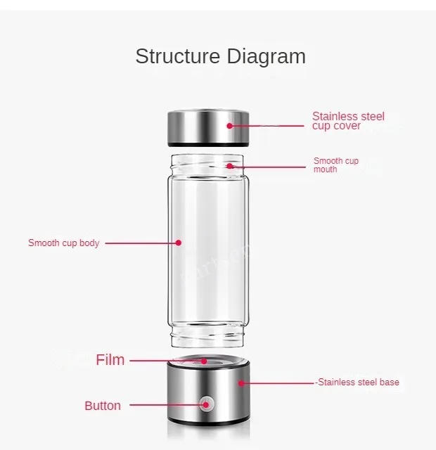 Description Picture 5 of item420ml Hydrogen Generator Water Cup Filter Ionizer Maker USB Hydrogen-Rich Water Portable Super Antioxidants ORP Hydrogen Bottle