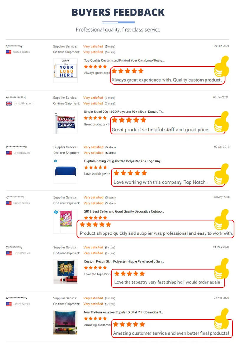 Description Picture 6 of item13x18 Inch Double side Custom Design Flag With 3 Grommets