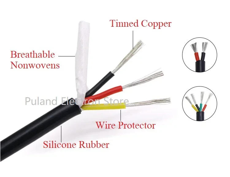 Description Picture 4 of item1/5M Sq 0.3 0.5 0.75 1 1.5 2 4mm Ultra Soft Silicone Rubber Cable 2 3 4 6 Cores Insulated Flexible Copper High Temperature Wire