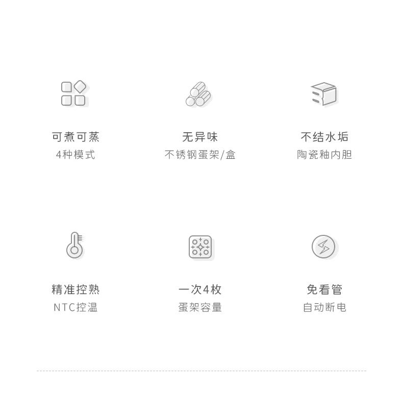 Description Picture 4 of itemOLAYKS Home Multifunctional Egg Cooker Small Breakfast Machine Automatic Power Off Cooking Kitchen Utensils Boil Eggs Tools Cook