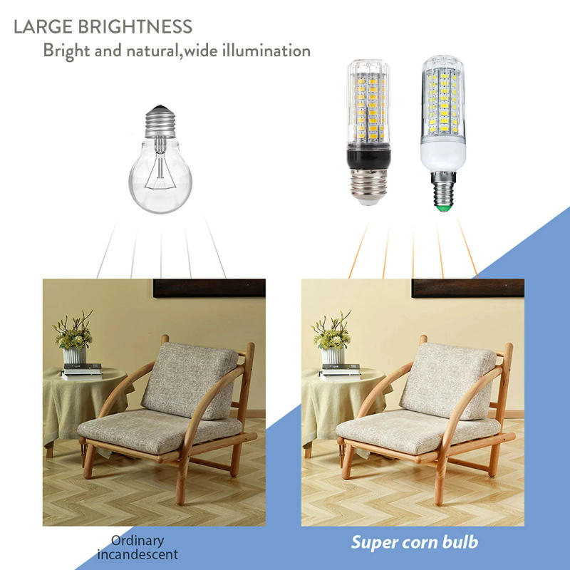 Description Picture 5 of item2​0W LED Corn Light Bulb B22 E12 E14 E26 E27 Dimmable LED Lamp AC/DC12V 5730SMD Super Bright LED Light 360 Degree Lighting