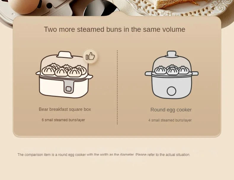 Description Picture 5 of item220V Electric Egg Steamer Household Multifunctional Food Steaming Cooker Home Egg Boiler for Breakfast