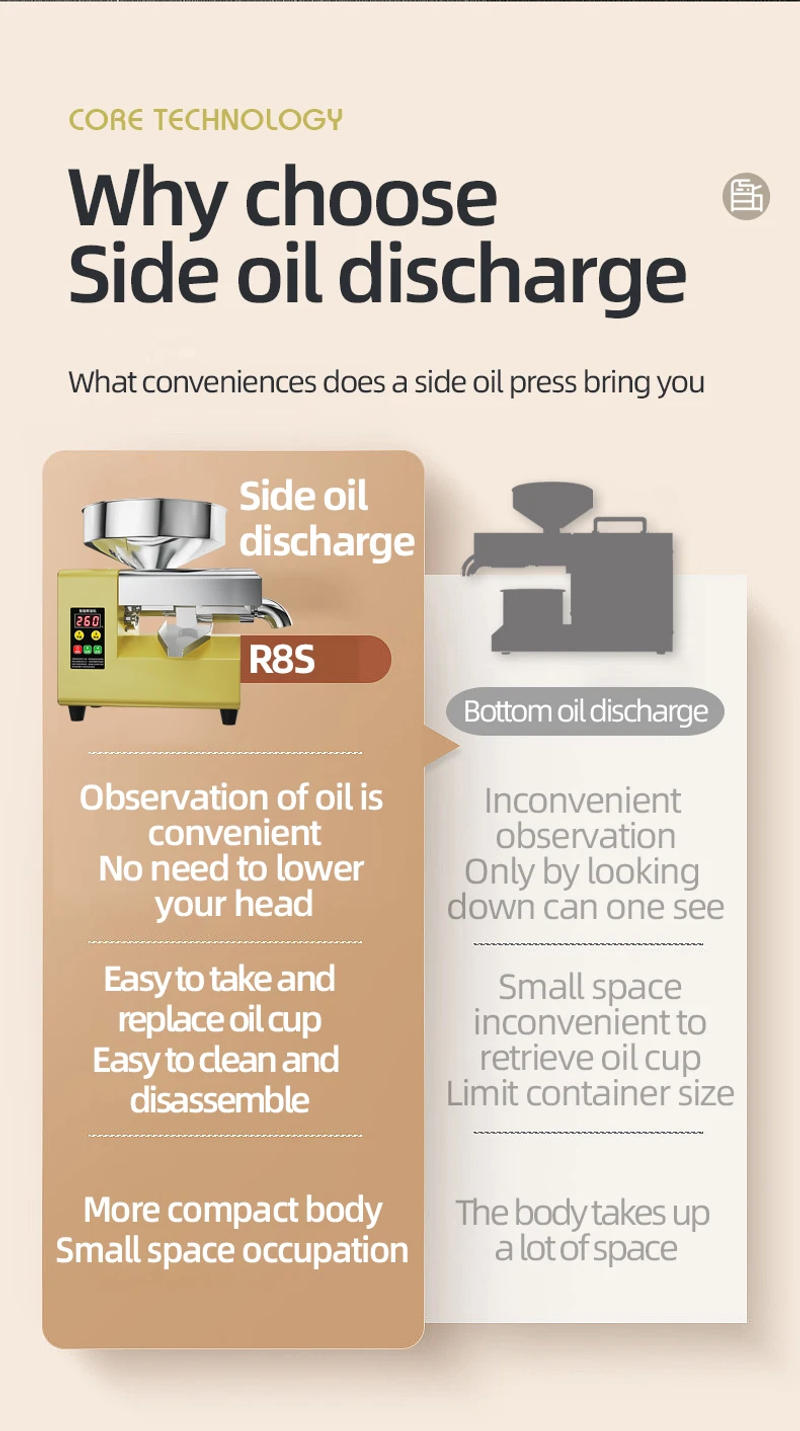 Description Picture 5 of itemCold/Hot Press Oil Machine, Automatic Electric Oil Press for Home Use, Extractor for Peanut/Sesame/Coconut/Olive Stainless Steel