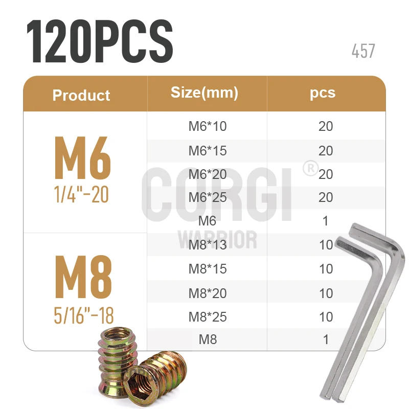 Description Picture 6 of itemThreaded Inserts 40-170 1/4-20 5/16-18 3/8-16 M6 M8 M10 Pieces Wood Insert Nut Steel Assortment Kit for Woodwork Furniture Screw