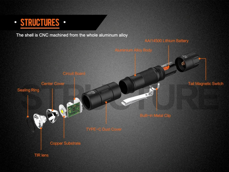 Description Picture 6 of itemKDULIT S21 Traveler Tactical Flashlight type-c Rechargeable Torch with Pen Clip Pocket Torch Outdoor Emergency Camping Lantern