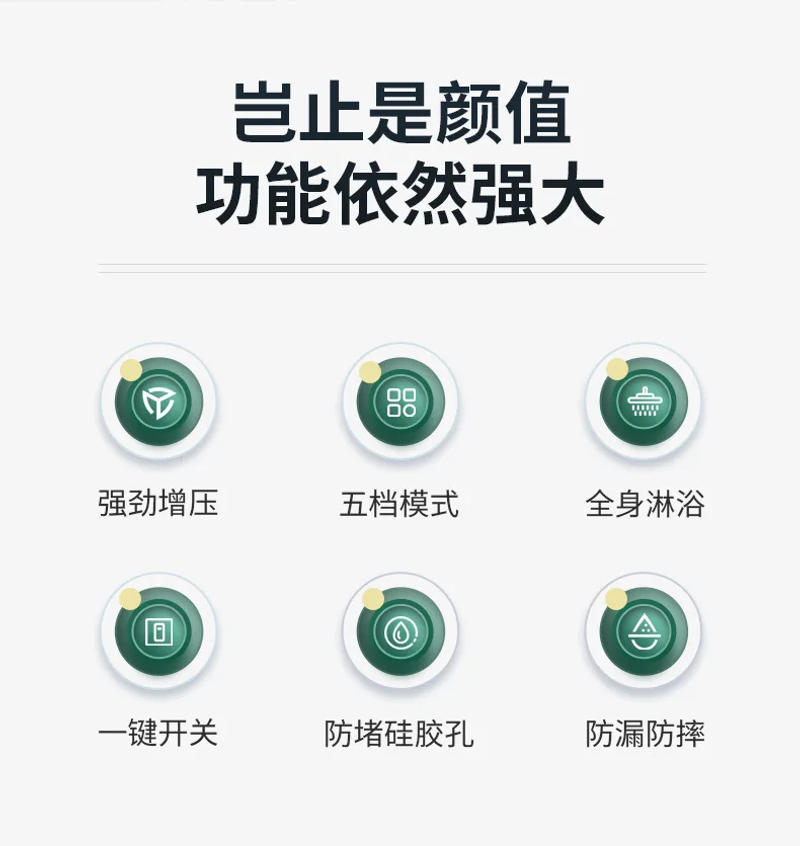 Description Picture 4 of itemNew 12CM Big Panel Handheld Shower Head 5 Modes Pressurized Water Saving Shower Head Faucet Replacement Bathroom Accessories