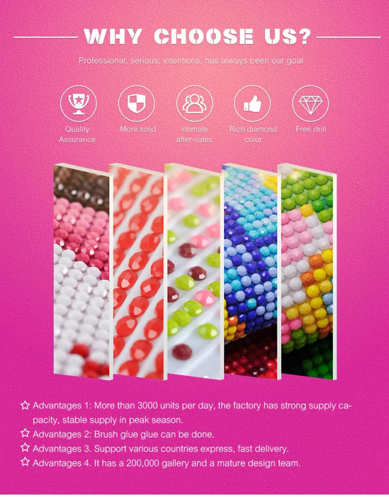 Description Picture 3 of itemDisney Loki Comics Diy AB Diamond Painting Kit Embroidery New Handicrafts Movie Art Mosaic Cross Stitch Picture Home Decor Gift