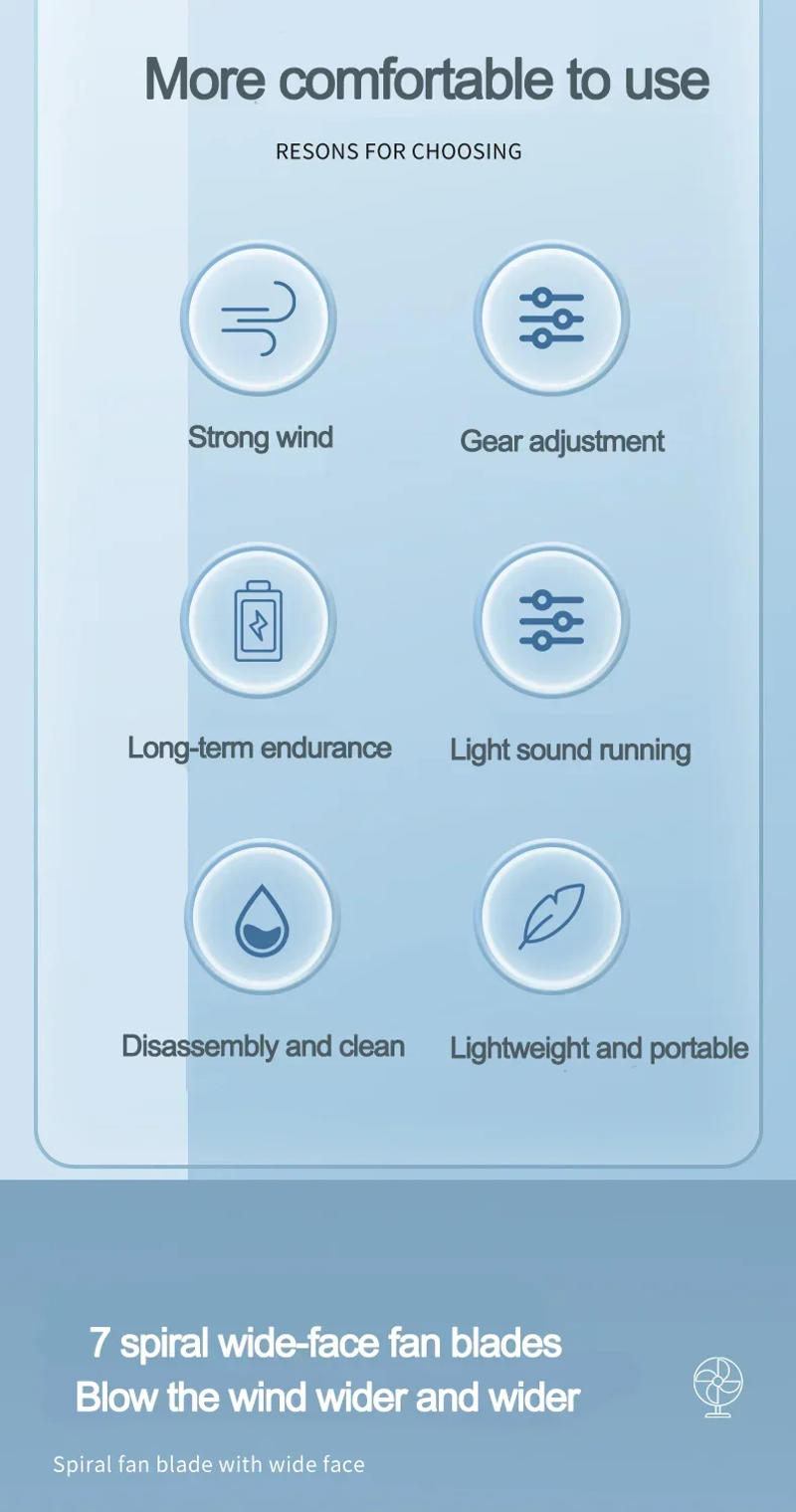 Description Picture 3 of itemSmall USB Desktop Fan Portable Plug-in 4 Speed Mini Electric Fan for Office Computer Dormitory Student Study Large Wind Cooling