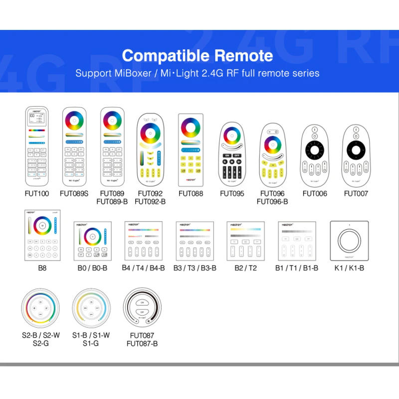 Description Picture 5 of itemMiboxer WL5 Single color/Dual white/RGB/RGBW/RGB+CCT Wifi 5 in 1 LED Strip tape Controller 12V 24V Tuya App,2.4G Remote control