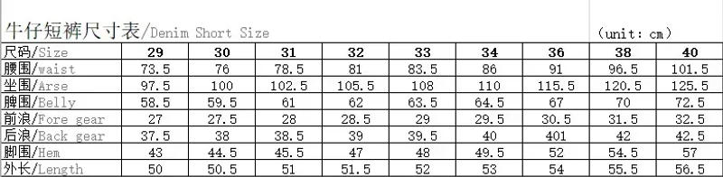 Description Picture 2 of itemTop Quality Purple Jeans Men Shorts Black Denim Summer Holes BUTTON Shorts Jeans Male Stretch Fit Denim Jeans 5002