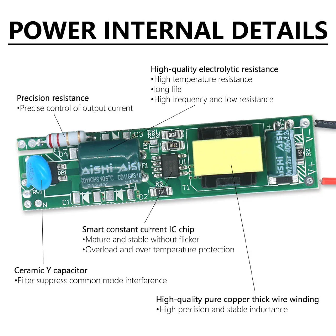 Slide de811819914e400ea9c6d403706f8bf2