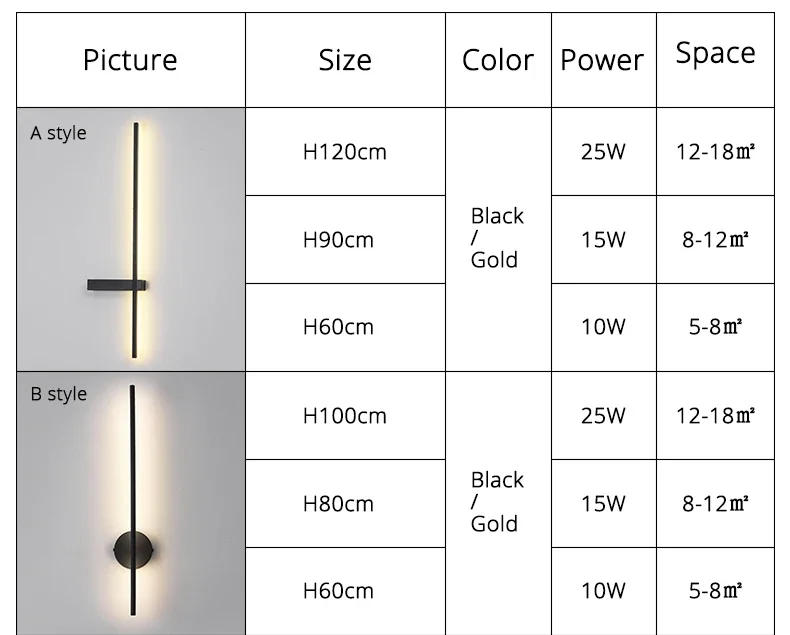 Description Picture 4 of itemModern Simple Led Strip Wall Lamps Living Bedroom Bedside Light Home Indoor Lighting Decor Corridor Aisle Black Gold Wall Lustre