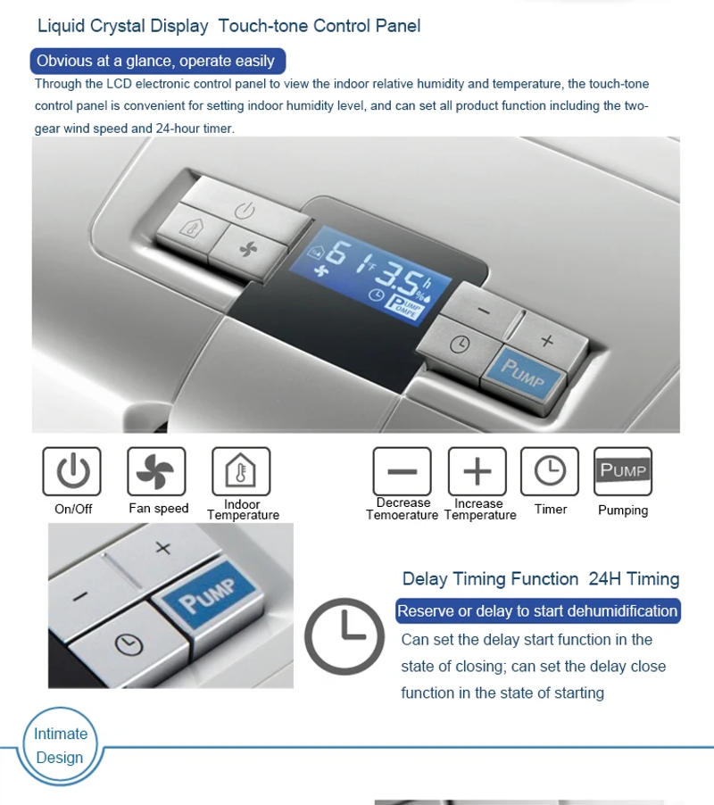 Description Picture 5 of itemAc220-240v 50-60hz 620W Power Electric Dehumidifier with Defrost Function 7L Water Tank Capacity 40L/24H Dehumidify Air Dryer