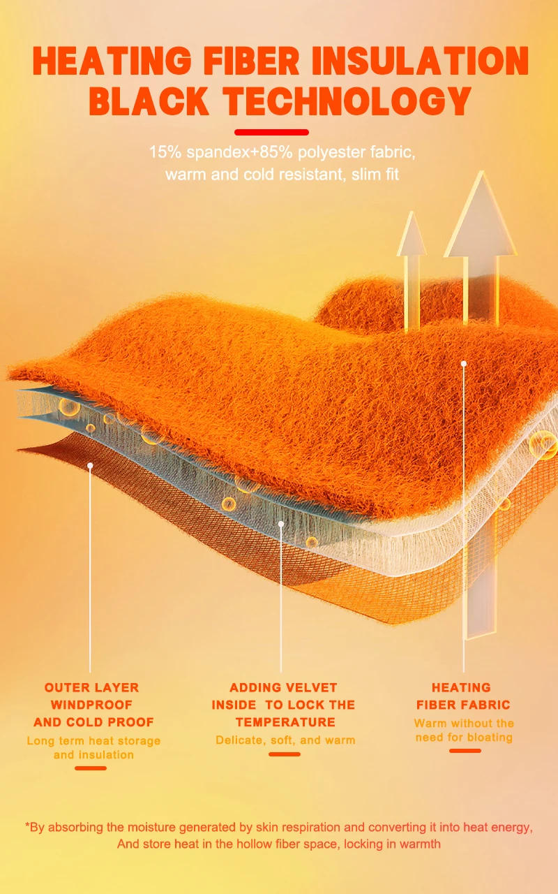 Description Picture 5 of itemX-TIGER Winter Cycling Base Layer Long Sleeve Warm Bike Underwear Fleece Sports Bike Shirt For Keep Warm Racing Bicycle Shirt