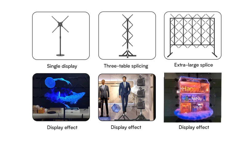 Description Picture 6 of itemP56 3D Holographic Fan Wifi Advertising Machine LED Sign Smart HD Player Support Video Picture 3D Logo Holographic Light